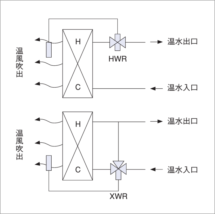 回路図の説明（4）